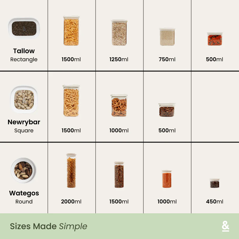 Ultimate Pantry Bundle - Image 6